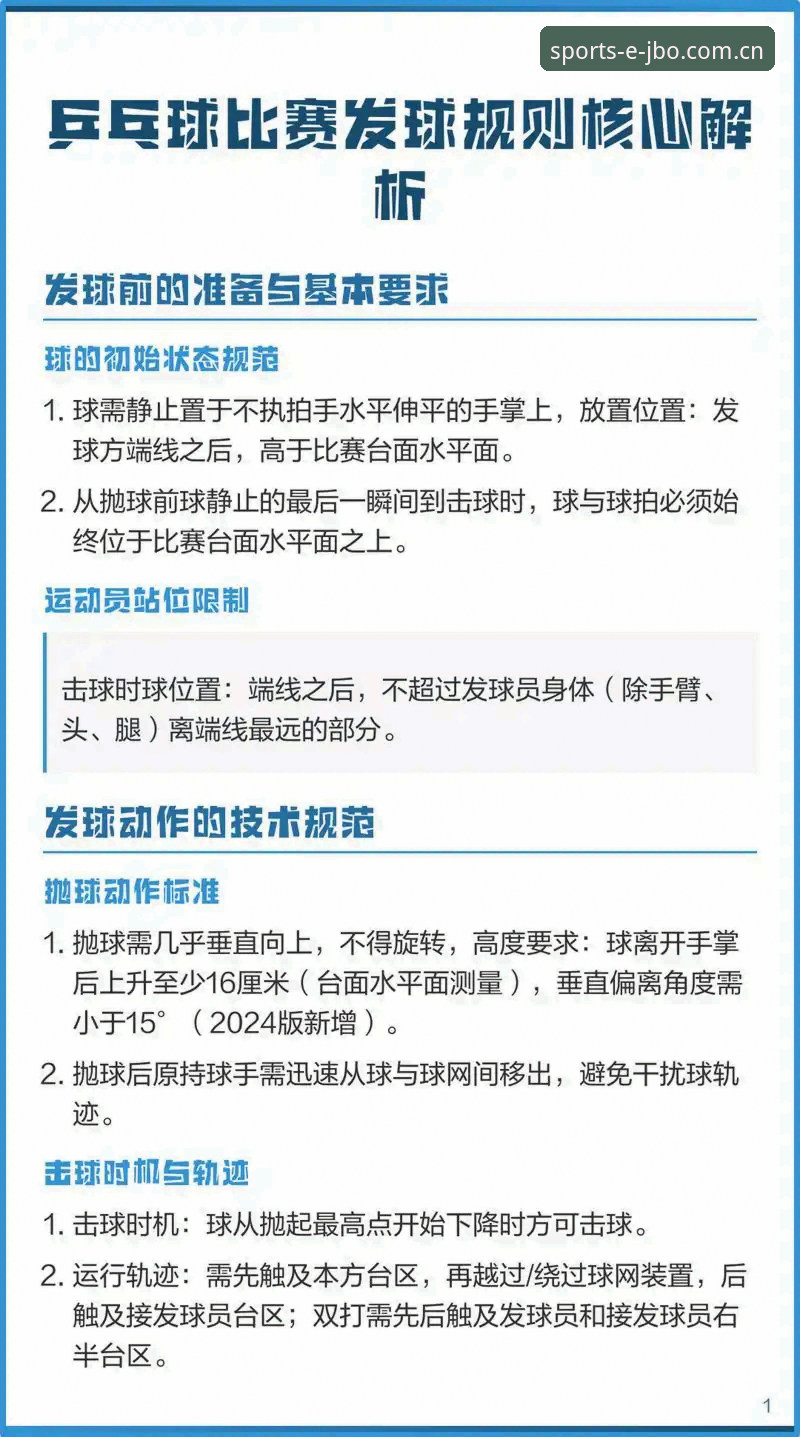 JBO竞博体育使用心得：3个关键技巧让你快速上手官方正版入口
