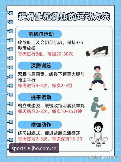 JBO使用指南最新版 掌握JBO竞博体育的7个关键步骤:2024最新版使用指南全解析